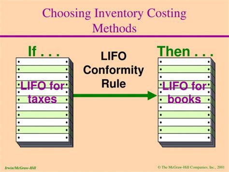 Editable Ppt Chapter 7 Powerpoint Presentation Id5867467 Fifo Costing