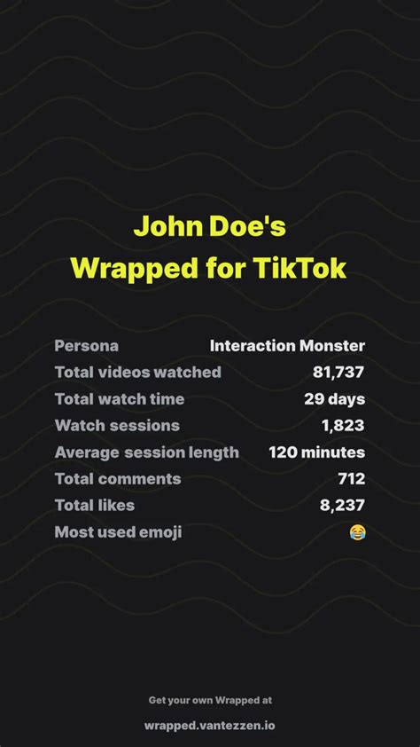 Tiktok Wrapped Kako Vidjeti Svoj Pregled Godine