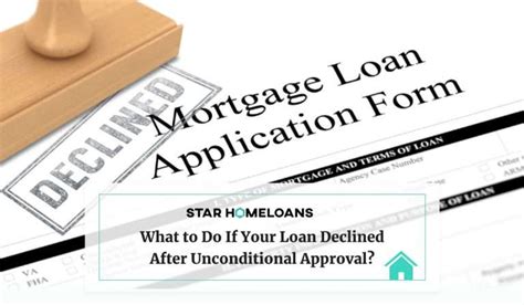 What To Do If Your Loan Declined After Unconditional Approval