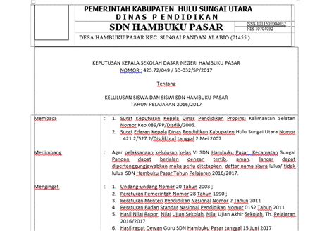 Surat Keputusan Kepala Sekolah Tentang Kelulusan Sd