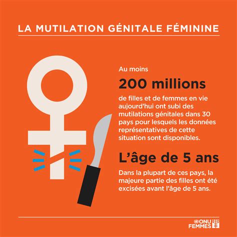 Traoré Bintou Mariam On Twitter Plus De 200 Millions De Femmes Et De