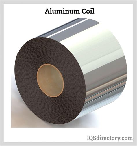 Types Of Aluminum Types Uses Features And Benefits