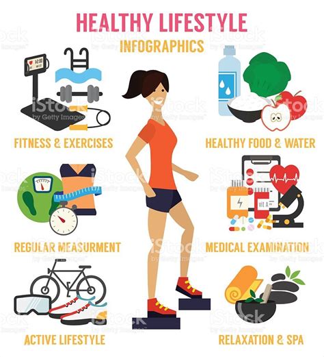 Healthy Lifestyle Infographic Fitness Healthy Food And Active