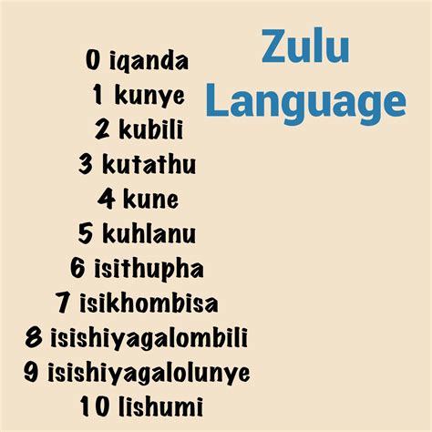 Counting In Zulu A Bantu Language Spoken Mainly In South Africa