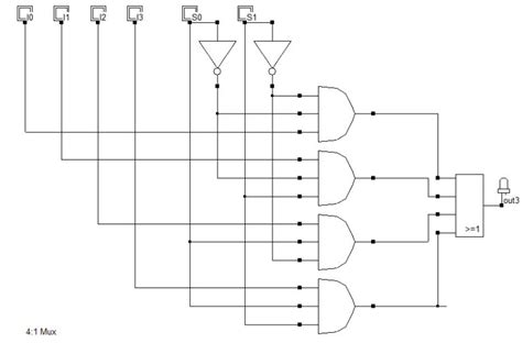 41 Multiplexer Dataflow Model In Vhdl With Truth Table Custom Programs