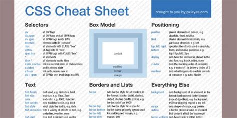 B Css Helpful Css Cheat Sheets Design Press