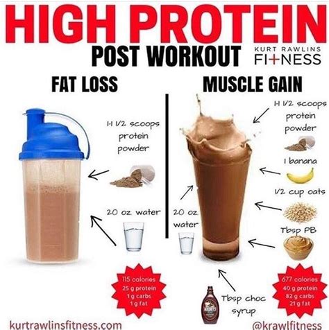 Kiral Best Best Protein Shakes For Weight Gain Recipe перевод