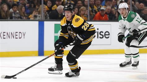 No contract for upcoming season. How the Boston Bruins' 2020 Trade Deadline Acquisitions ...