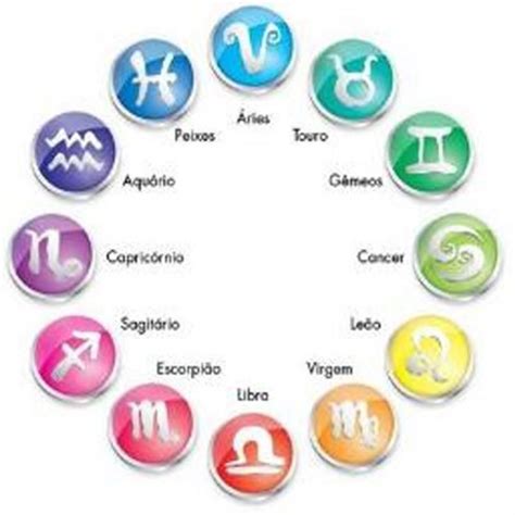 O Lema De Vida Dos Signos Astrologia Horária Astrologia Mapa Astral