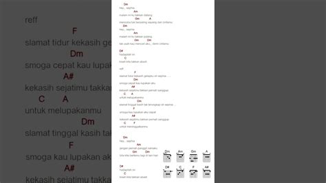 Em jangan pernah panggil namaku dm am bila kita bertemu lagi di lain hari. Chord Sheila On 7 Sephia - Chord Walls