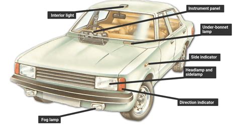 Hazard warning lights or hazard flashers are a pair of flashing indicator lights with the purpose of warning other drivers the in temporary objective. Checking headlamps and lights | How a Car Works