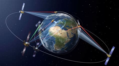 Satellite Based Earth Observation Market Strong Growth And Fierce