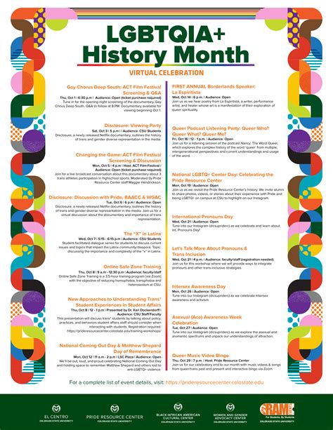 Lgbtqia History Month Pride Resource Center