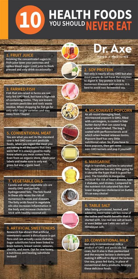 10 foods you should never eat you be fit