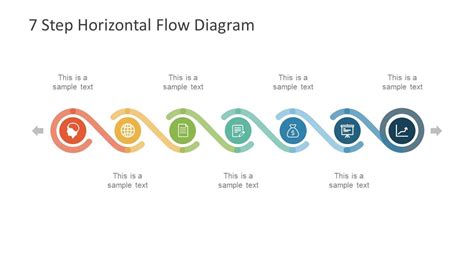 Diagram Template Of Circular Infographics Process Flow Chart Template