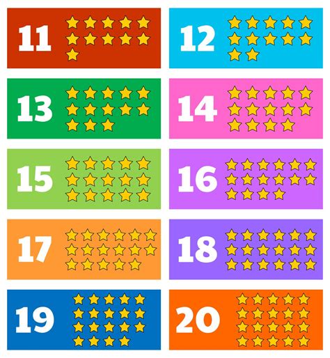 Writing Numbers Learning Numbers Learning Math Teaching Kids Number