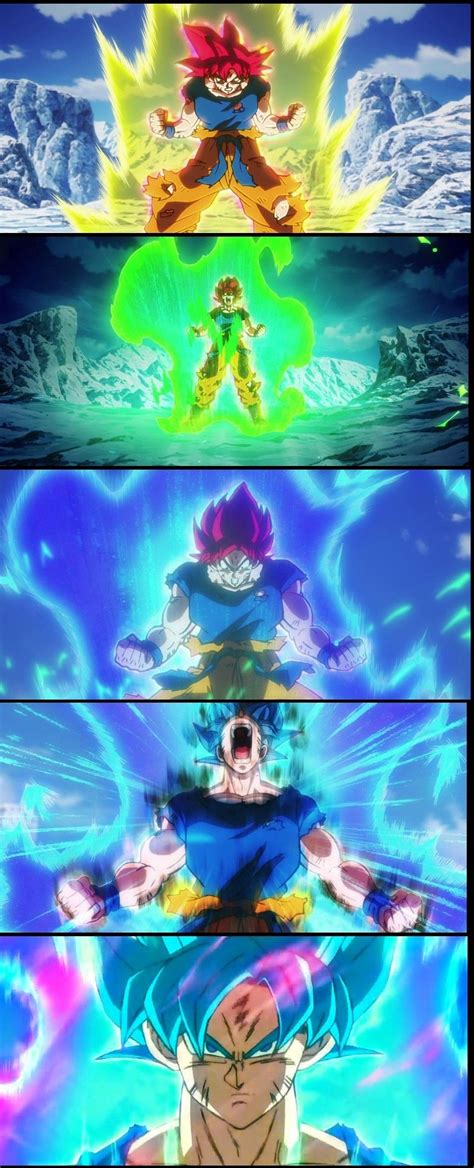 Goku Ssgss Dbs Broly Made By Me Personajes De Goku Personajes De