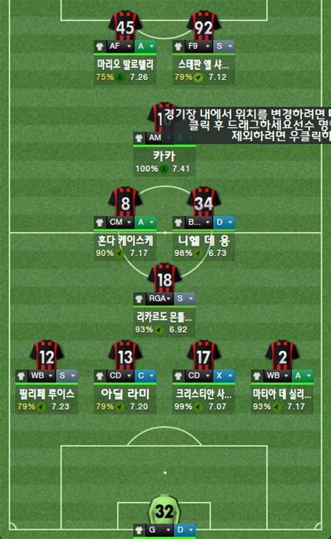 epl리액션안첼로티 감독 우리 경기력이 좋지 않았다. 14.3.1 밀란 황금기를 추억하며 만든 안첼로티 4-3-1-2 전술 - FM2014 ...