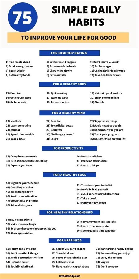 Heres A Complete List Of 75 Simple Daily Habits That Will Help You