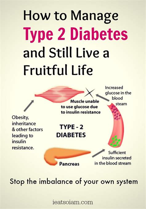 Is there a cure for type 2 diabetes? Check this!