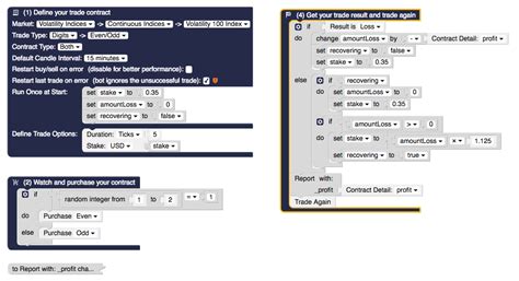 But can i set a simple rsi in a bot say of period 2? Binary Bot Rsi Kb - 60 Seconds Binary System With Rsi Forex Strategies Forex Resources Forex ...