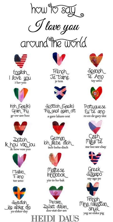 How To Say I Love You Around The World Heidi Girl Words In