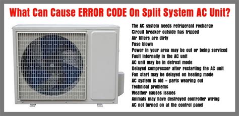 Augustine, fl area, you know that power outages are not a common occurrence, yet they can happen during thunderstorms and harsh weather. How To Reset AC Split System Air Conditioner AIRCON With ...