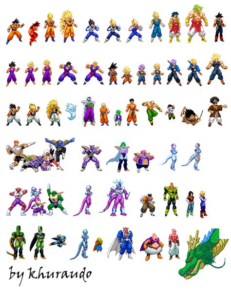 Ranking your personal tiers for your favorite characters from the dragon ball franchise including from z, gt, super and more. The Mugen Fighters Guild - Dragon Ball Z Extreme Butoden 2D fighter for 3DS - Page 6