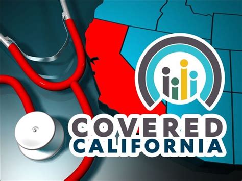 Covered Ca Hit With Mismanagement Charges