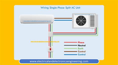 Wiring A Split Ac Unit