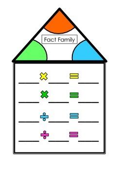 fact family multiplication division poster   lilly tpt