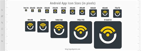 Standard Icon Sizes 133338 Free Icons Library