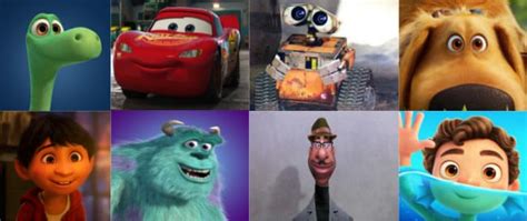 Which Pixar Character Are You Quiz Quotev
