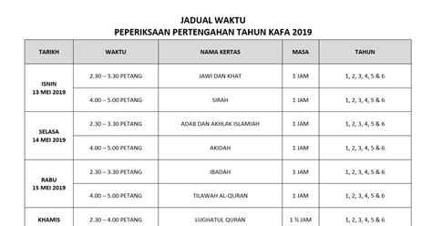Lokasi anda akan terdeteksi otomatis. Jadual Waktu Peperiksaan Pertengahan Tahun KAFA 2019 ...