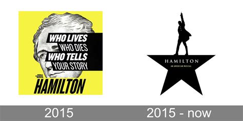 Hamilton Logo And Symbol Meaning History Png Brand