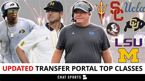 Transfer Portal Rankings: Top 10 College Football Classes In 2023 Ft
