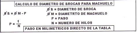Como Calcular Concreto Para Brocas