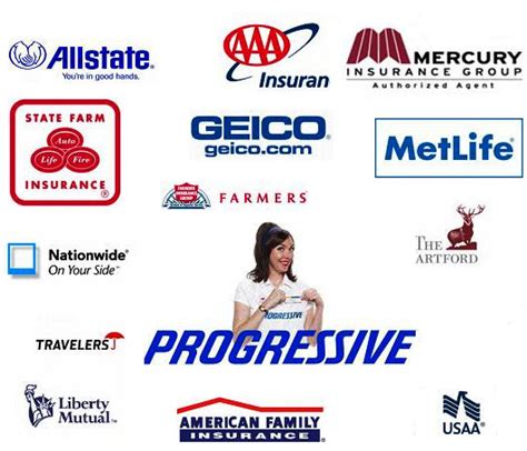 5 Ways To Buy The Cheapest Car Insurance | Cheap Insurance Companies