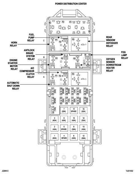 The starter relay on a 1987 toyota van is on the passenger side of the engine compartment. 2002 jeep wrangler: cyl..autozone..solenoid..the ignition ...