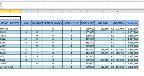 5 mengolah tabel gaji karyawan dengan fungsi sum, average, min, max, count, hlookup left, if link download. UjianArindo: Ms Excel Pembuatan Laporan Gaji Karyawan