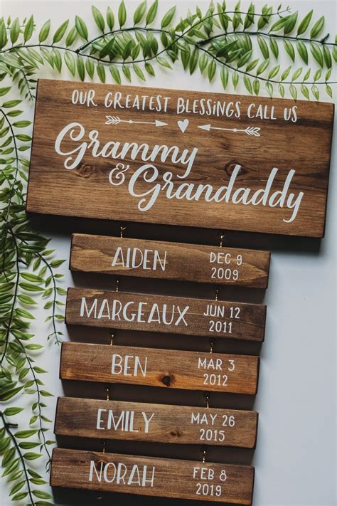 Maybe you would like to learn more about one of these? Personalized Gift for Grandparents, Grandparent Sign ...