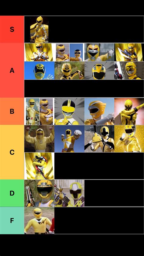 Heres My Yellow Ranger Tier List R Powerrangers