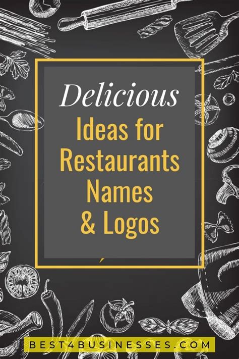 Big list of catchy restaurant names and logo ideas - unique and