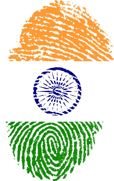 Citizenship In India A Detailed Study With Referece To Indian Constitution