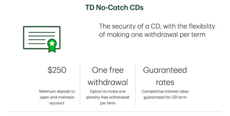 Td Bank Cd Rates Now Up To 300 Apy