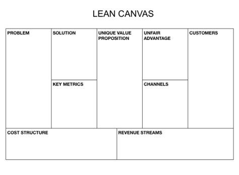 Project Canvas Word Template Ulsddepot