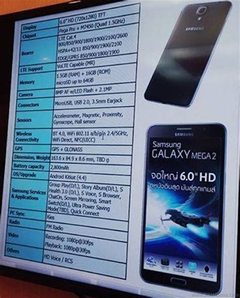 Samsung Galaxy Mega 2 Specs Leak News