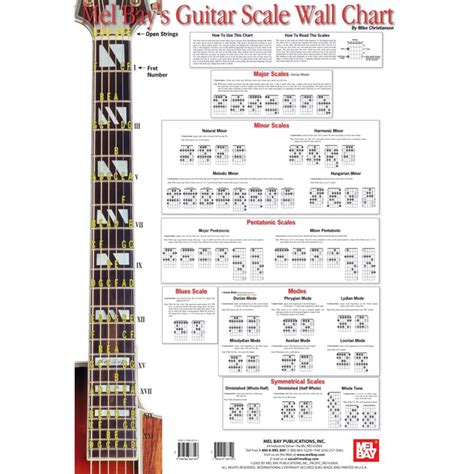 String Bass Scale Wall Chart Wall Chart Mel Bay Publications Inc Sexiz Pix