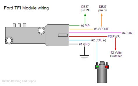 Here is an external wiring diagram for the v3.0 board. I have a 1968 ford pickup and I installed a engine with ...