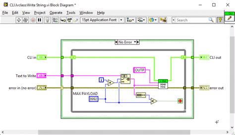 What Is Labview And Why Do I Care Wiresmith Technology
